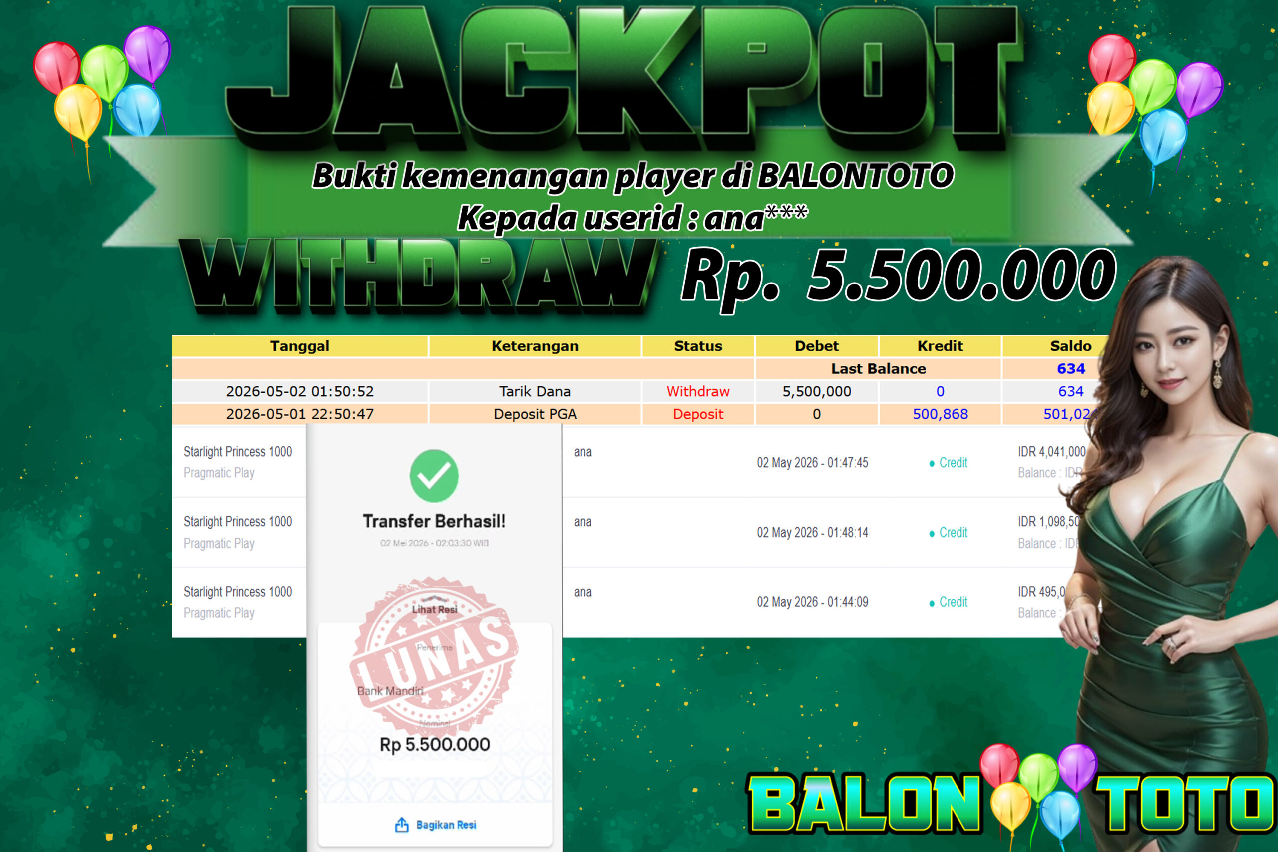 Prediksi BALONTOTO