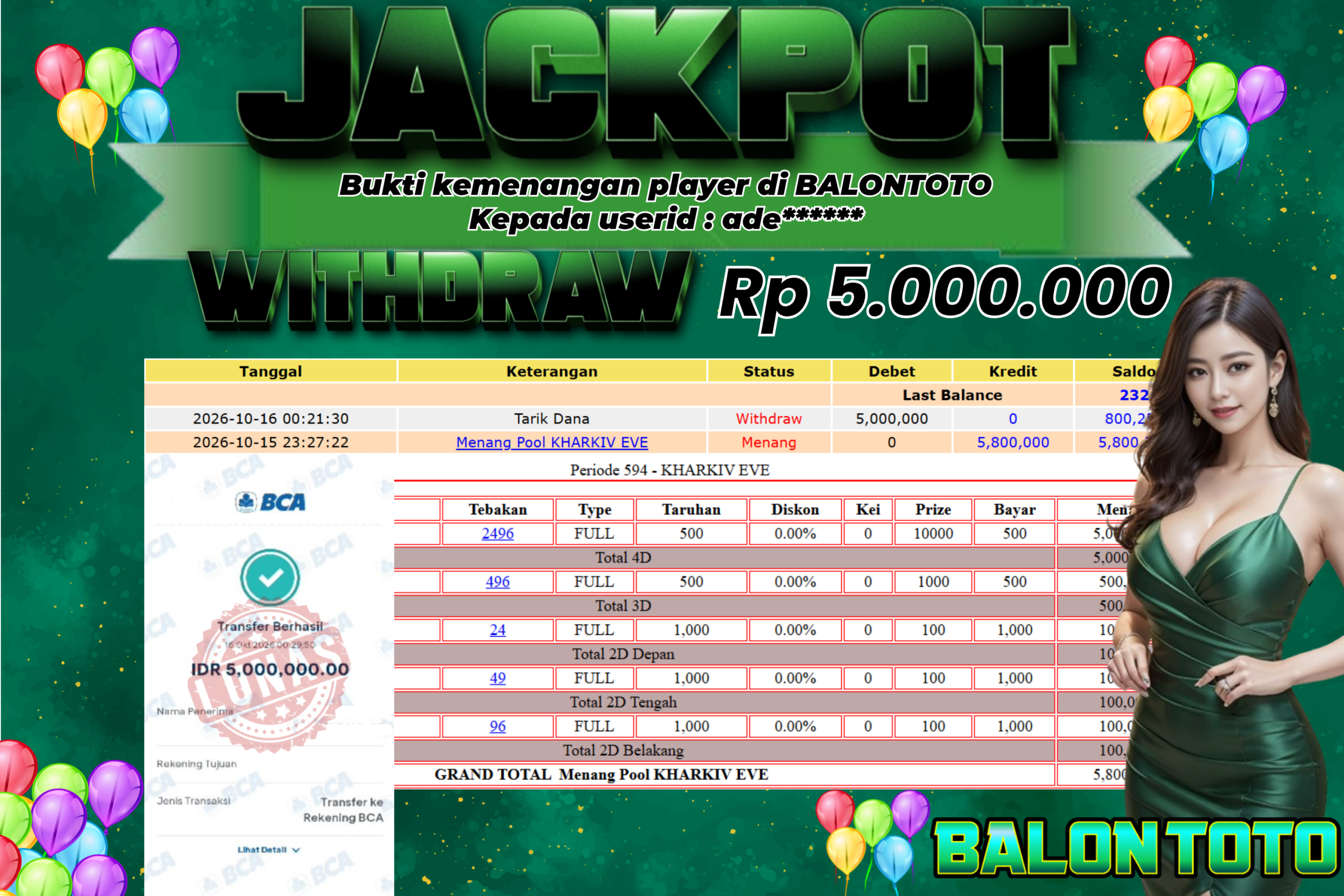 Prediksi BALONTOTO